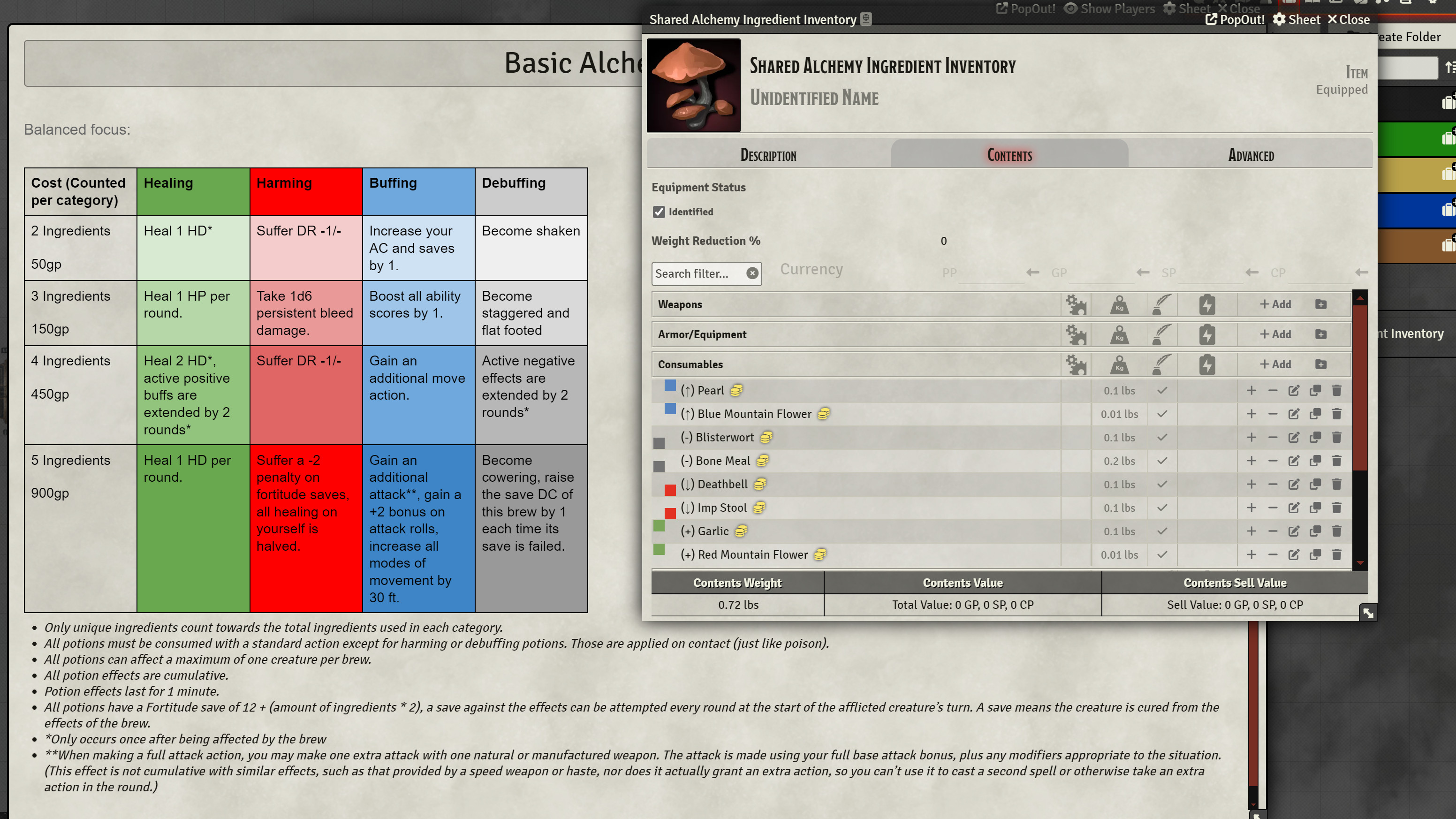 Revamped Pathfinder 1e alchemy rules focused on experimentation